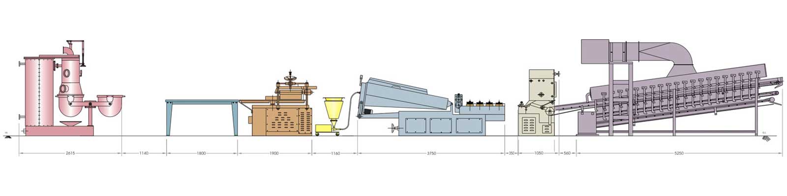 Forming Machine